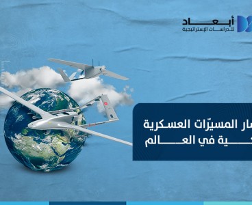 انتشار المسيّرات العسكرية التركية في العالم