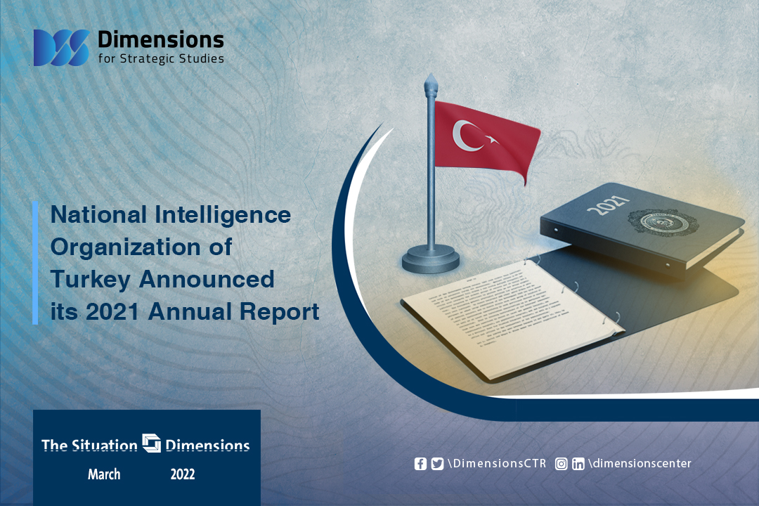 National Intelligence Organization of Turkey Announced its 2021 Annual Report