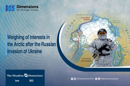 Weighing of interests in the Arctic after the Russian invasion of Ukraine