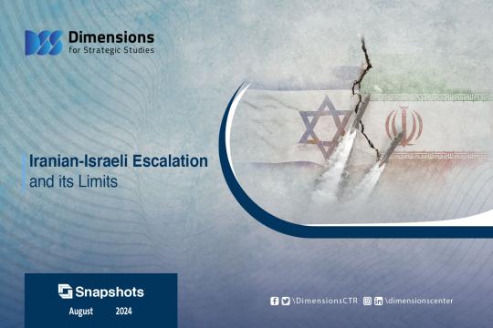 Iranian-Israeli Escalation and its Limits