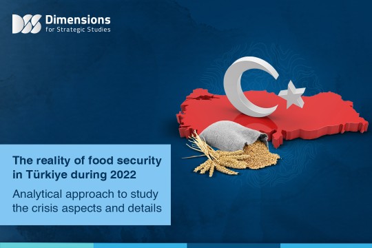 The reality of food security in Türkiye during 2022