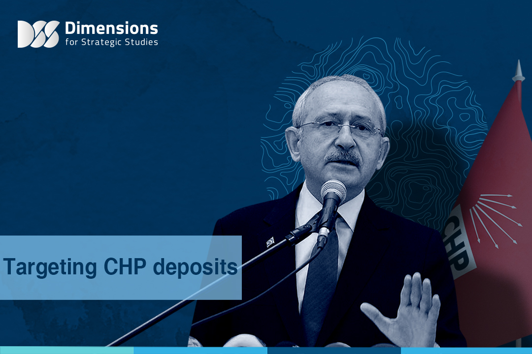 Targeting CHP deposits