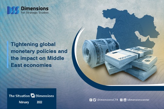 Tightening global monetary policies and the impact on Middle East economies